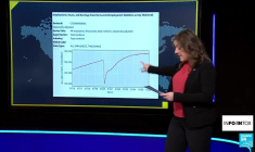 Discours sur l'état de l'Union : l'économie américaine va-t-elle aussi bien que Trump l'affirme ?