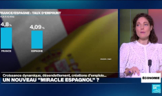 Un nouveau "miracle espagnol" ?