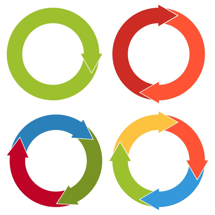 L'économie circulaire favorise le recyclage