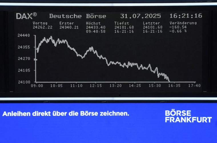 Le graphique de l'indice allemand des prix des actions DAX à la bourse de Francfort