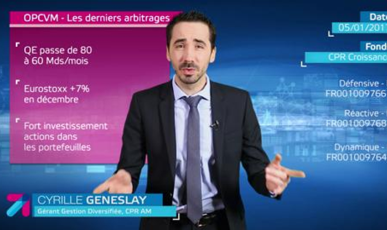 CPR Asset Management, OPCVM - Les derniers arbitrages : CPR Croissance Reactive P FR0010097683, janvier 2017