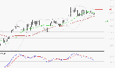 COFACE : La consolidation peut se poursuivre