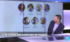 Élections européennes : le RN favori des sondages en France