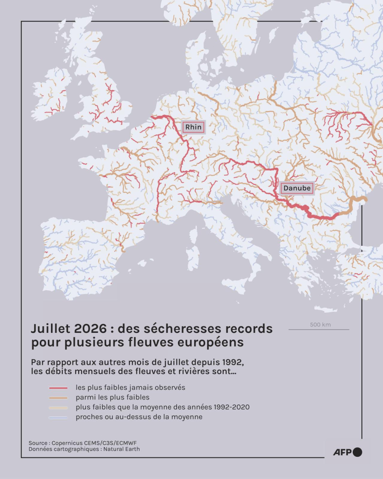 Carte montrant les fleuves et rivières d'Europe ayant connu des débits mensuels moyens exceptionnellement bas pour le mois de juillet 2026, selon les données de Copernicus ( AFP / Olivia BUGAULT )