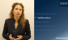 Une semaine de prises de bénéfice sur les smalls