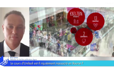 Le cours d'Unibail est-il injustement massacré en Bourse ?