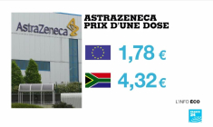 Vaccins anti-Covid : Emmanuel Macron appelle à ne pas oublier l'Afrique