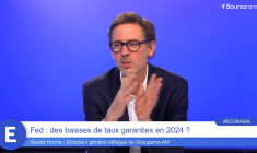 Fed : des baisses de taux garanties en 2024 ?