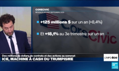 Immigration : l’ICE, gouffre financier de l’Amérique de Trump