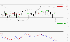 EMEIS : Peu de risque à moyen terme