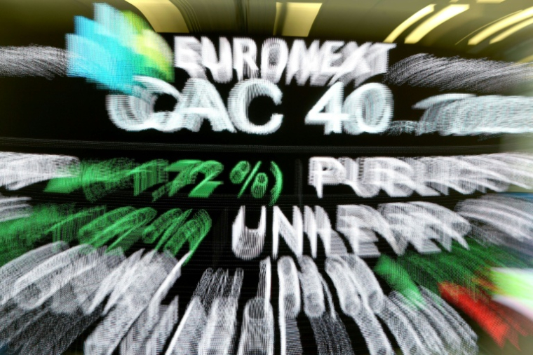 Le CAC 40 en hausse de près de 3% mercredi 6 mai ( AFP / Eric PIERMONT )