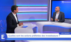 Quelles sont les actions préférées des investisseurs ?