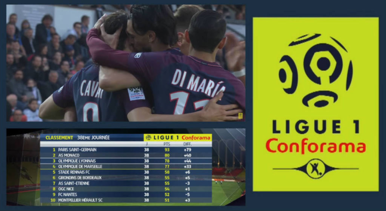 Le groupe espagnol Mediapro a raflé la majorité des droits TV de la Ligue 1 pour 2020-2024. (© capture d'écran LFP)