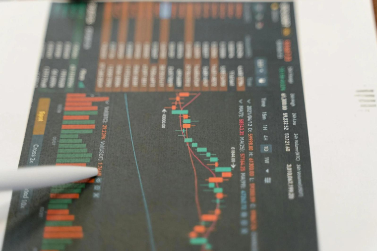 Prenez des gains après le rallye estival des actions