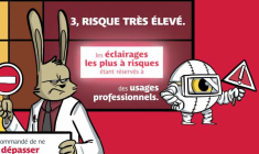 Les LED sont-elles dangereuses ?