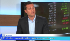 Marchés : pourquoi le meilleur est derrière nous sur les actions !