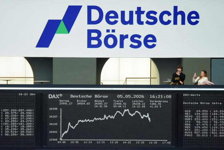 Le graphique de l'indice allemand des prix des actions DAX