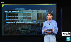 Le bureau de l'Assemblée nationale : un enjeu politique