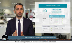 Une inflation galopante tirée par les prix de l’énergie et l’alimentation