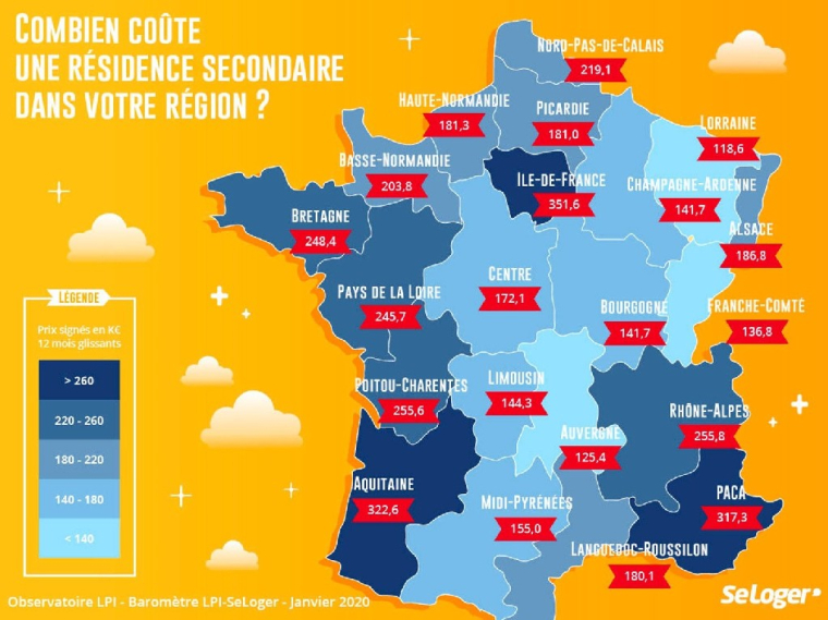 Combien coûte une résidence secondaire dans votre région (source: seloger)