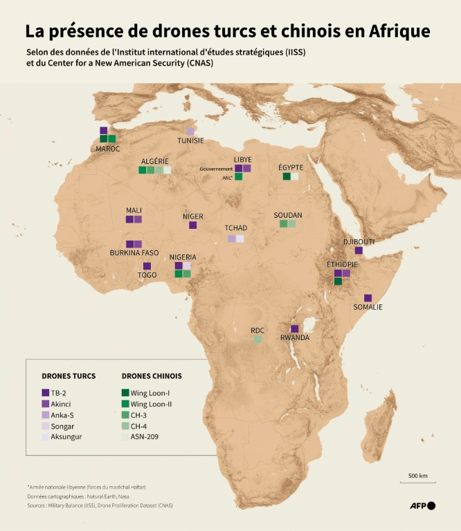 Carte d'Afrique montrant quel pays dispose de quel drone, selon des données du "Military Balance" de l'Institut international d'études stratégiques (IISS) et du Drone Proliferation Dataset du Center for a New American Security (CNAS) ( AFP / Cléa PÉCULIER )