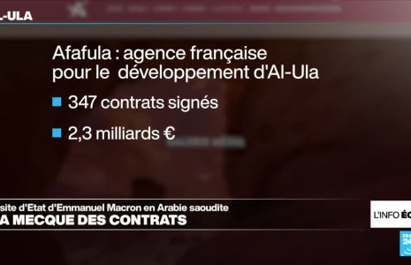 Macron en Arabie saoudite : des contrats en rafale ?