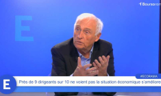 Près de 9 dirigeants sur 10 ne voient pas la situation économique s'améliorer
