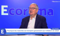 Pourquoi les marchés se trompent gravement sur l’inflation en 2024
