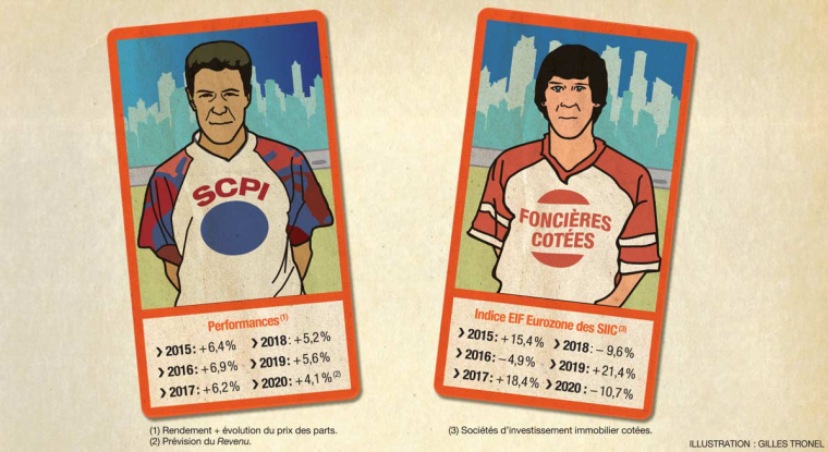 Choisir entre des SCPI et des foncières cotées. Le Revenu vous aide à y voir plus clair. (© G. Tronel)
