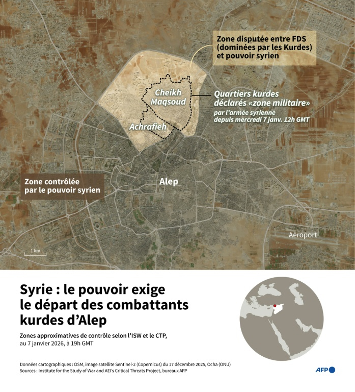 Carte d'Alep en Syrie montrant la zone disputée entre les FDS, dominées par les Kurdes, et le pouvoir syrien au 7 janvier 2026 selon les données de l'ISW et du CTP, ainsi que les quartiers kurdes de Cheikh Maqsoud et Achrafieh ( AFP / Nalini LEPETIT-CHELLA )