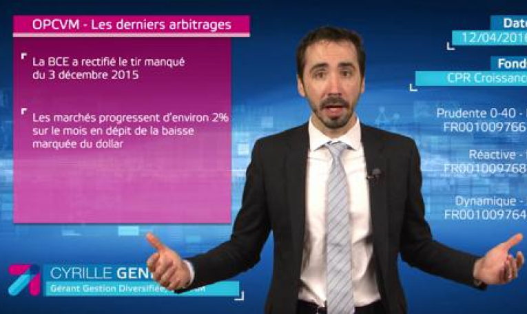 CPR Asset Management, OPCVM - Les derniers arbitrages : CPR Croissance Reactive P FR0010097683, avril 2016.
