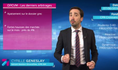 CPR Asset Management, OPCVM - Les derniers arbitrages : CPR Croissance Reactive P FR0010097683, juin 2016.