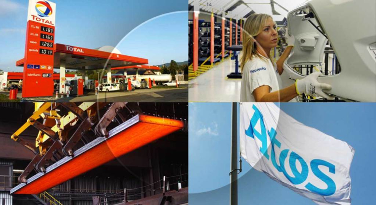 Les recommandations boursières de Barcalys pour 2019. (© Montage Le Revenu)