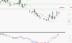 COMPAGNIE DE L'ODET : Les signaux haussiers sont intacts