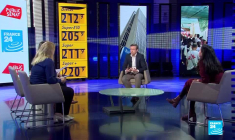 Inflation : l'Europe peut-elle échapper à la pauvreté ?