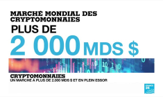 Avec l'entrée en Bourse de Coinbase, le bitcoin bat de nouveaux records