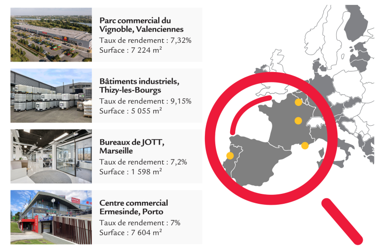 SWISS LIFE AM FRANCE