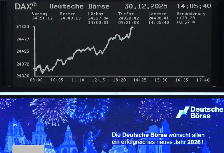 Le graphique de l'indice allemand DAX est photographié à la bourse de Francfort