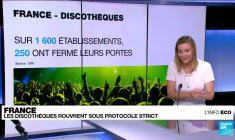 La réouverture des discothèques, un défi pour un secteur déjà fragilisé