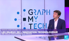 Les enjeux de l'innovation technologique : une veille concurrentielle féroce