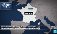 Jeux paralympiques 2024 : des chances de médailles françaises en para escrime