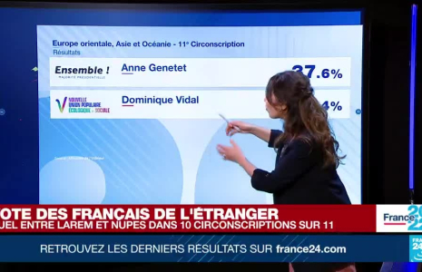 Législatives : le vote des Français de l'étranger