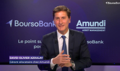 Le point sur le PEA profilé BoursoBank pour le 1er trimestre 2024