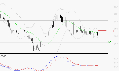 VOLTALIA : Sous les résistances, une consolidation est probable