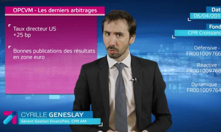 Nouveau point sur l’actualité des marchés financiers avec Cyrille Geneslay, Gérant Gestion Diversifiée chez CPR AM