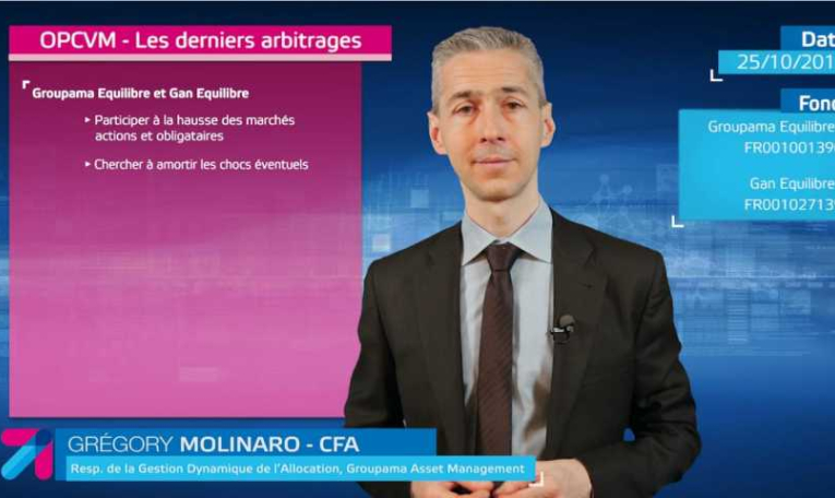 Groupama Asset Management – Bien investir à long terme : une simple question d’équilibre ?
