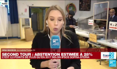 Présidentielle 2022 : abstention estimée à 28 % au 2nd tour