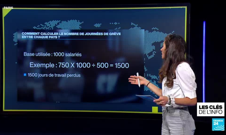 La grève, une spécialité française ?