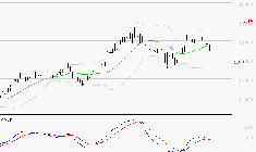 EIFFAGE : La consolidation peut se poursuivre
