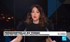 Présidentielle au Tchad : Idriss Déby réélu pour un sixième mandat avec 79,32 % des voix